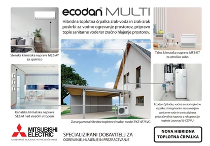 ecodan multi